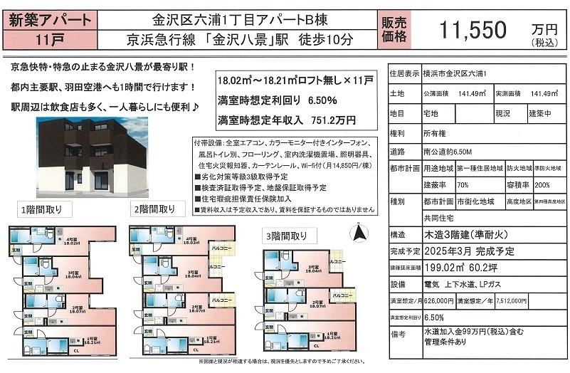 物件画像