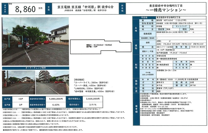 一棟売りマンション図面