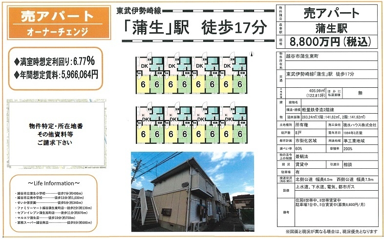 物件画像