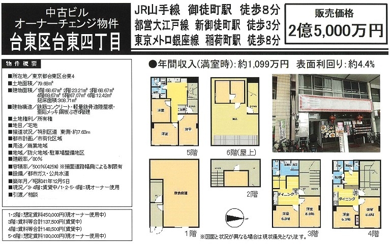 一棟売りビル図面