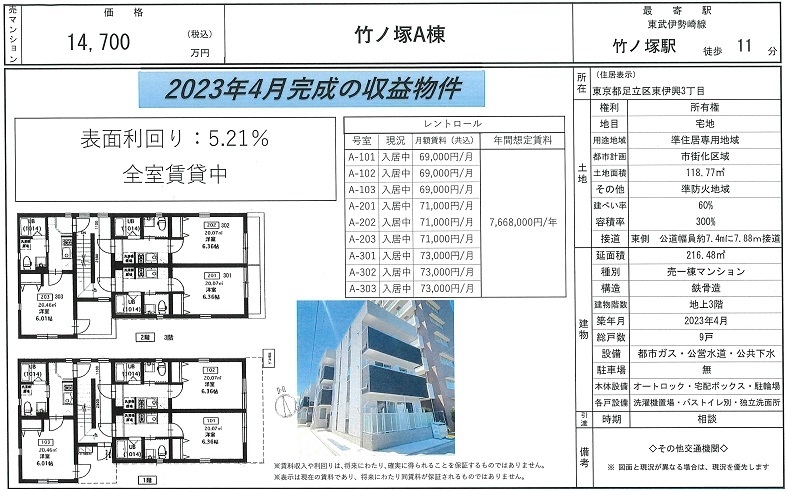 物件画像