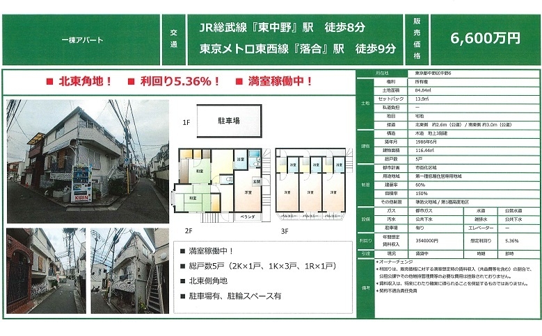 物件画像