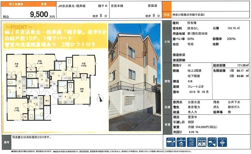 一棟売りアパート図面