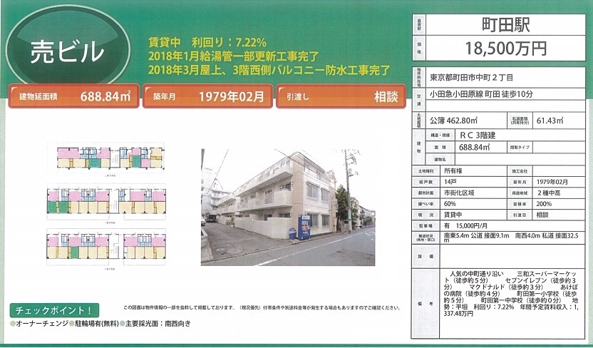 東京都町田市中町の投資用一棟売りビル物件 東京 首都圏の不動産投資 みなとアセットマネジメント