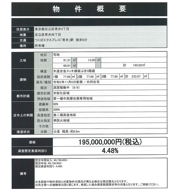 一棟売りアパート図面