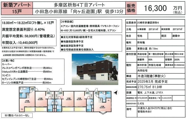 一棟売りアパート図面