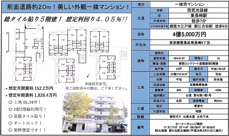 東京都豊島区南長崎の投資用一棟売りマンション物件 東京 首都圏の不動産投資 みなとアセットマネジメント