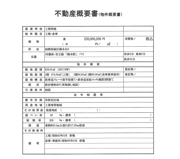 物件画像