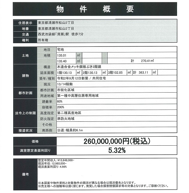 一棟売りアパート図面