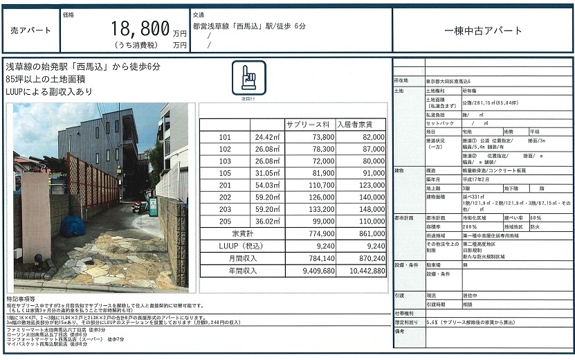 一棟売りアパート図面