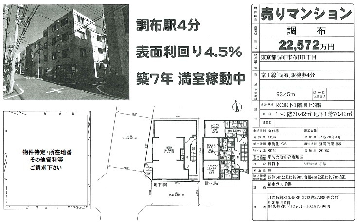 物件画像