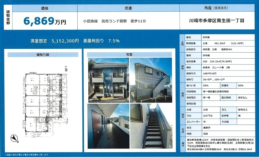 物件画像