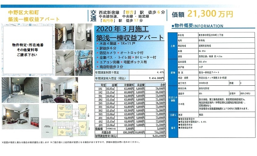 一棟売りアパート図面