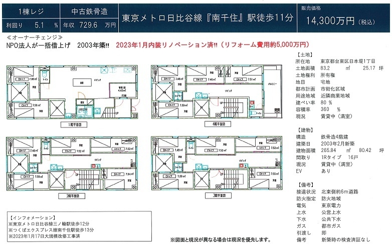 物件画像