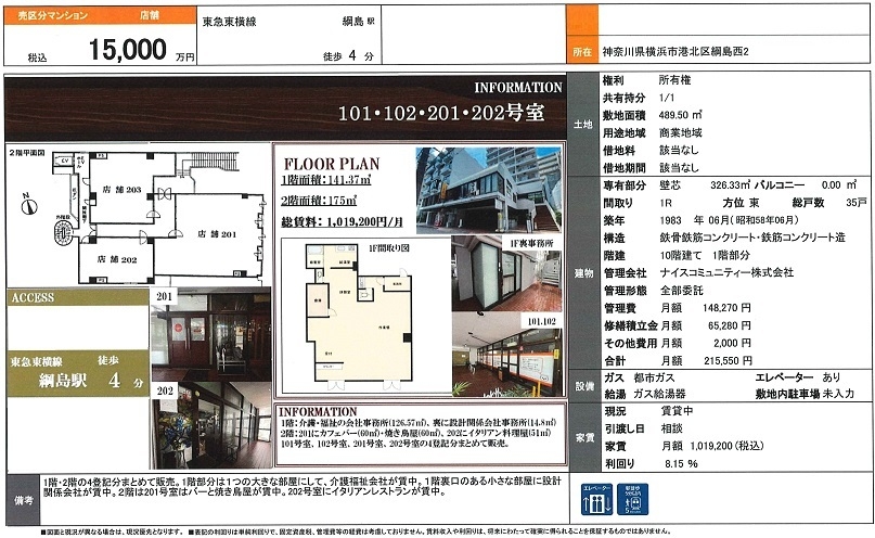 物件画像