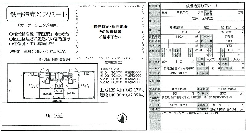 物件画像