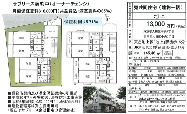 物件画像