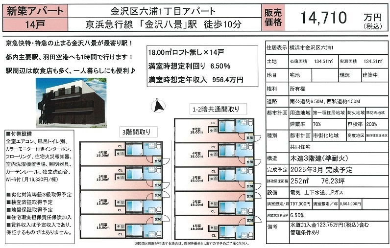 物件画像