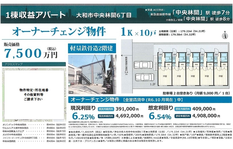 物件画像