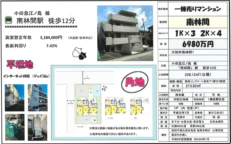 物件画像