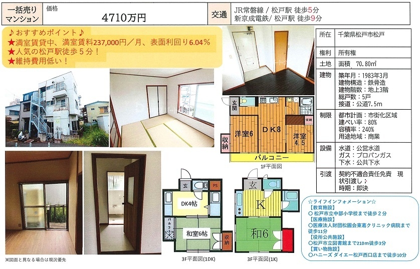 一棟売りマンション図面