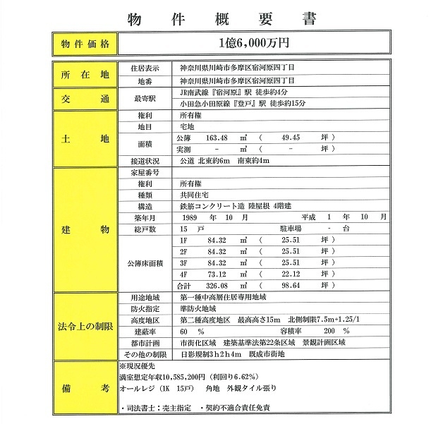 物件画像