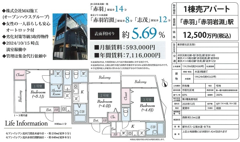 物件画像