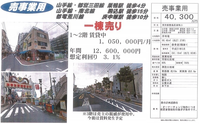 東京都豊島区巣鴨の投資用一棟売りビル物件 東京 首都圏の不動産投資 みなとアセットマネジメント