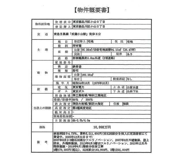 物件画像