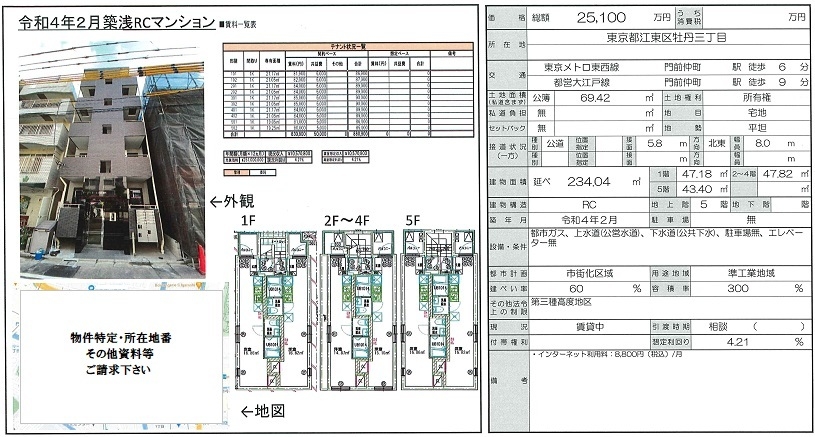 物件画像