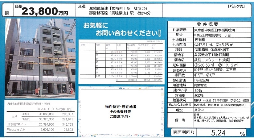 東京都中央区日本橋馬喰町の投資用一棟売りビル物件 東京 首都圏の不動産投資 みなとアセットマネジメント