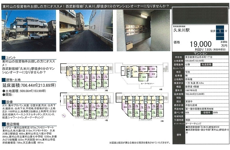 一棟売りマンション図面