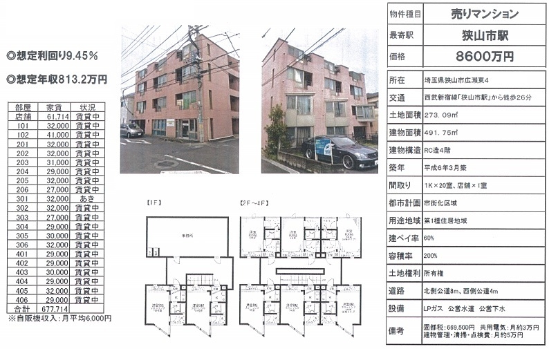 埼玉県狭山市広瀬東の投資用一棟売りマンション物件 東京 首都圏の不動産投資 みなとアセットマネジメント