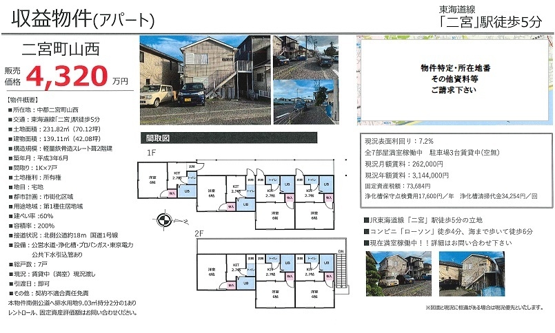 一棟売りアパート図面