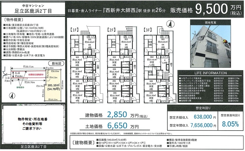 物件画像