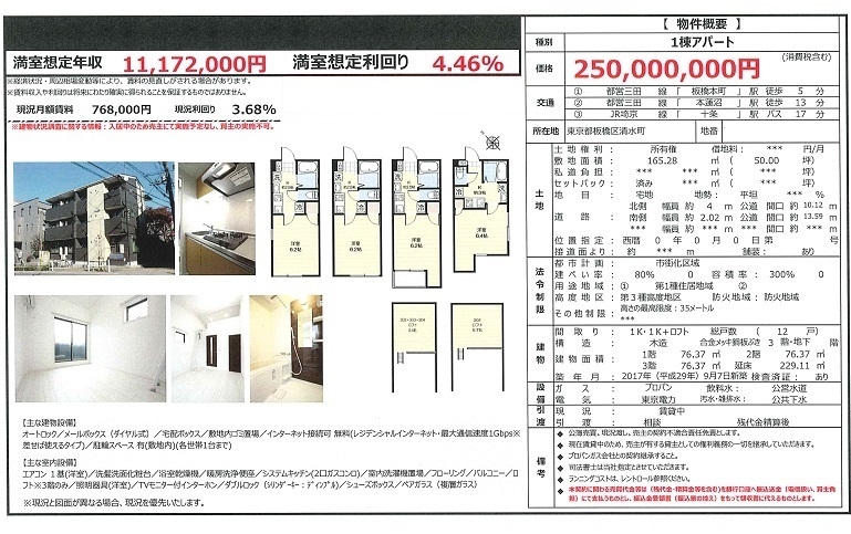 物件画像