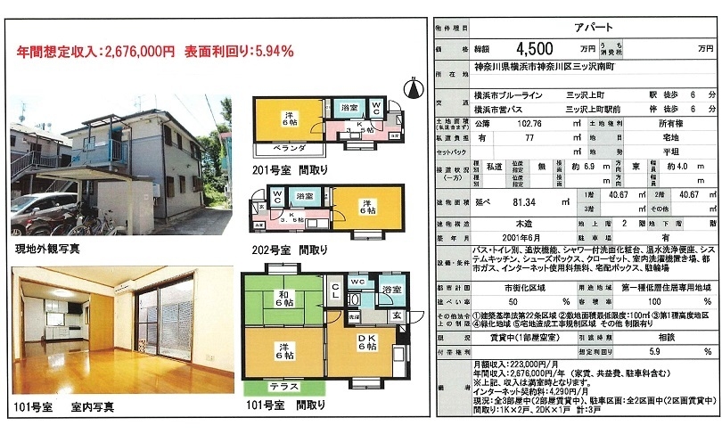 一棟売りアパート図面