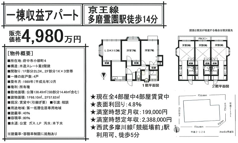 物件画像