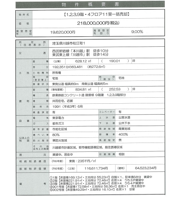 物件画像