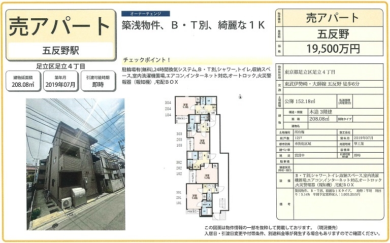 物件画像