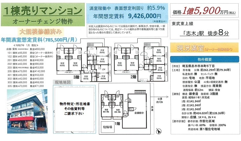 物件画像