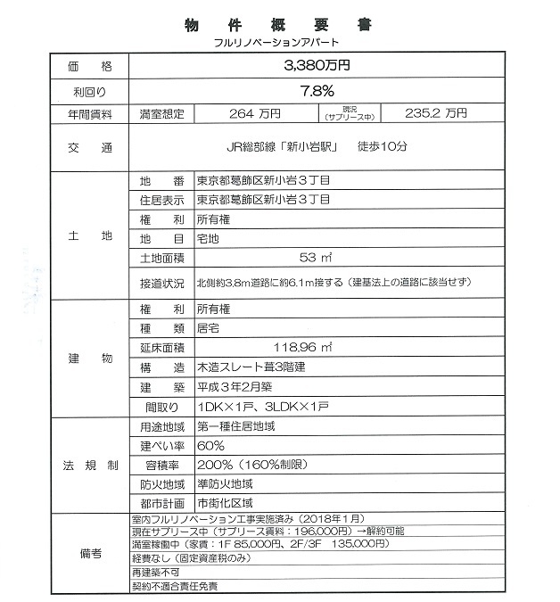 一棟売りアパート図面