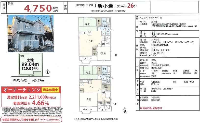 物件画像