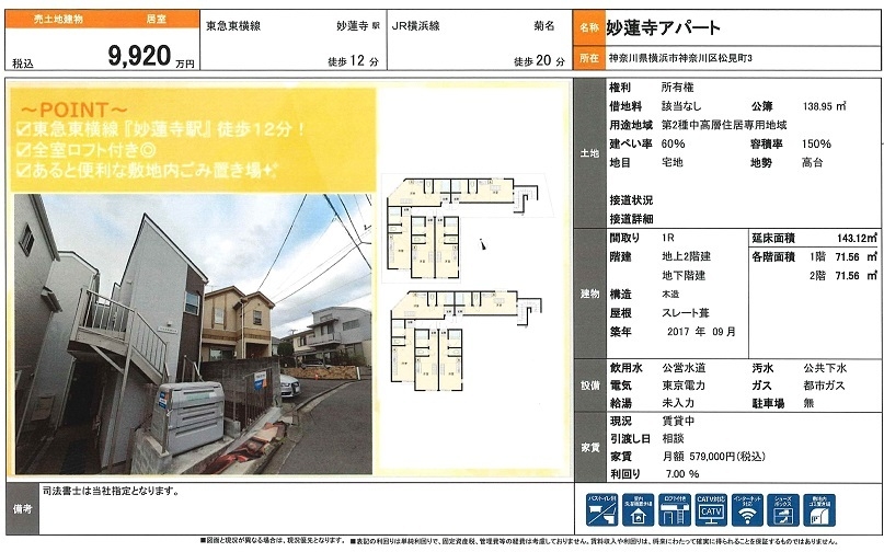 一棟売りアパート図面