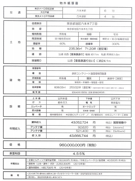 東京都港区六本木の投資用一棟売りビル物件 東京 首都圏の不動産投資 みなとアセットマネジメント