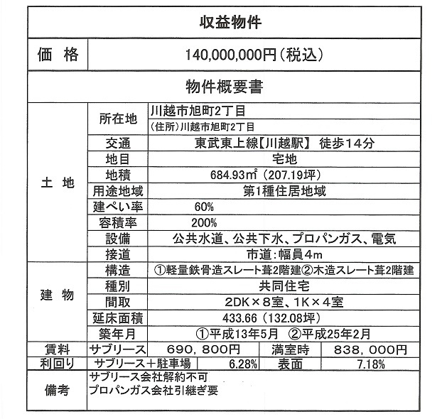 一棟売りアパート図面