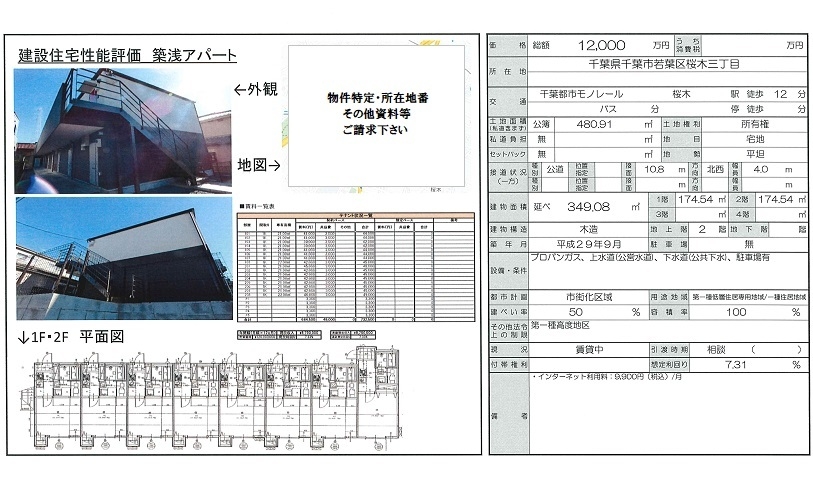 物件画像