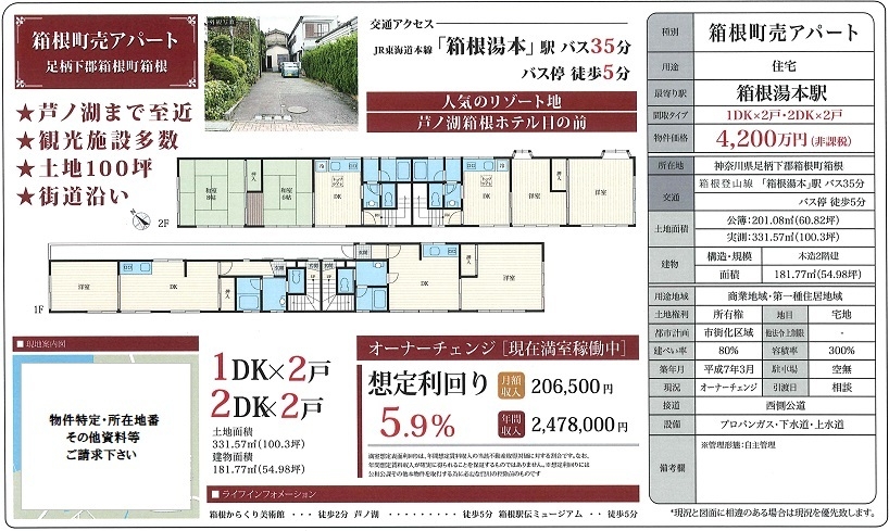 一棟売りアパート図面