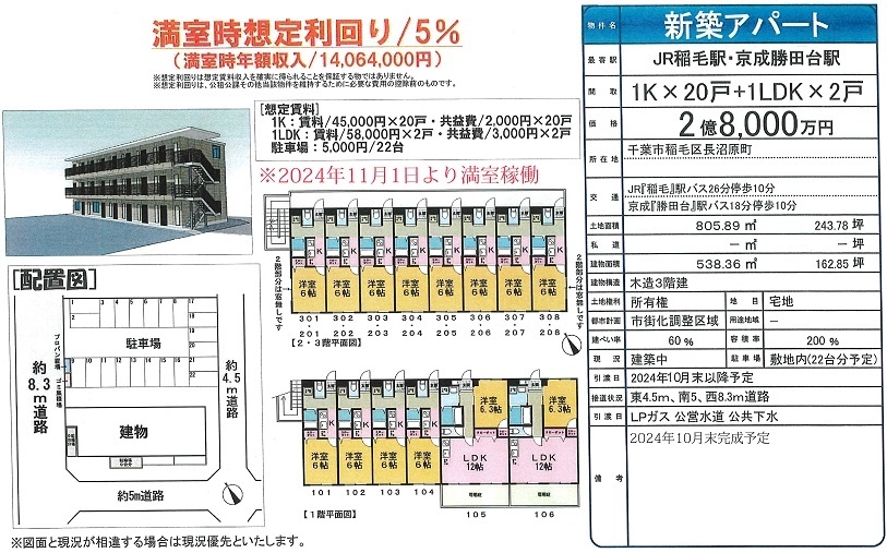 物件画像