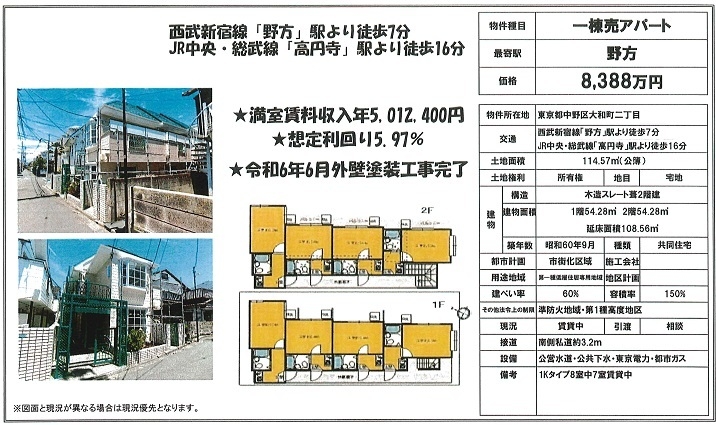 一棟売りアパート図面